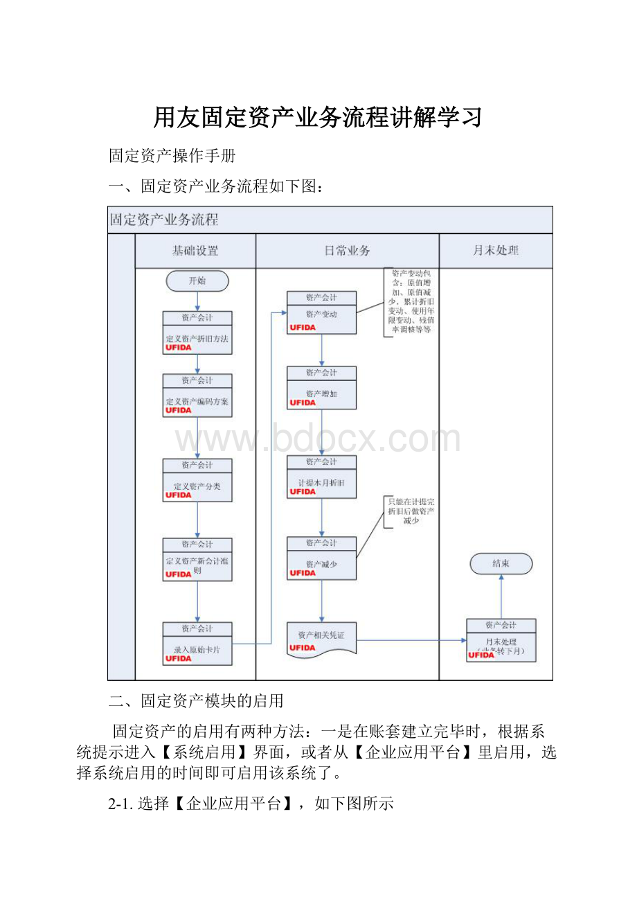 用友固定资产业务流程讲解学习.docx