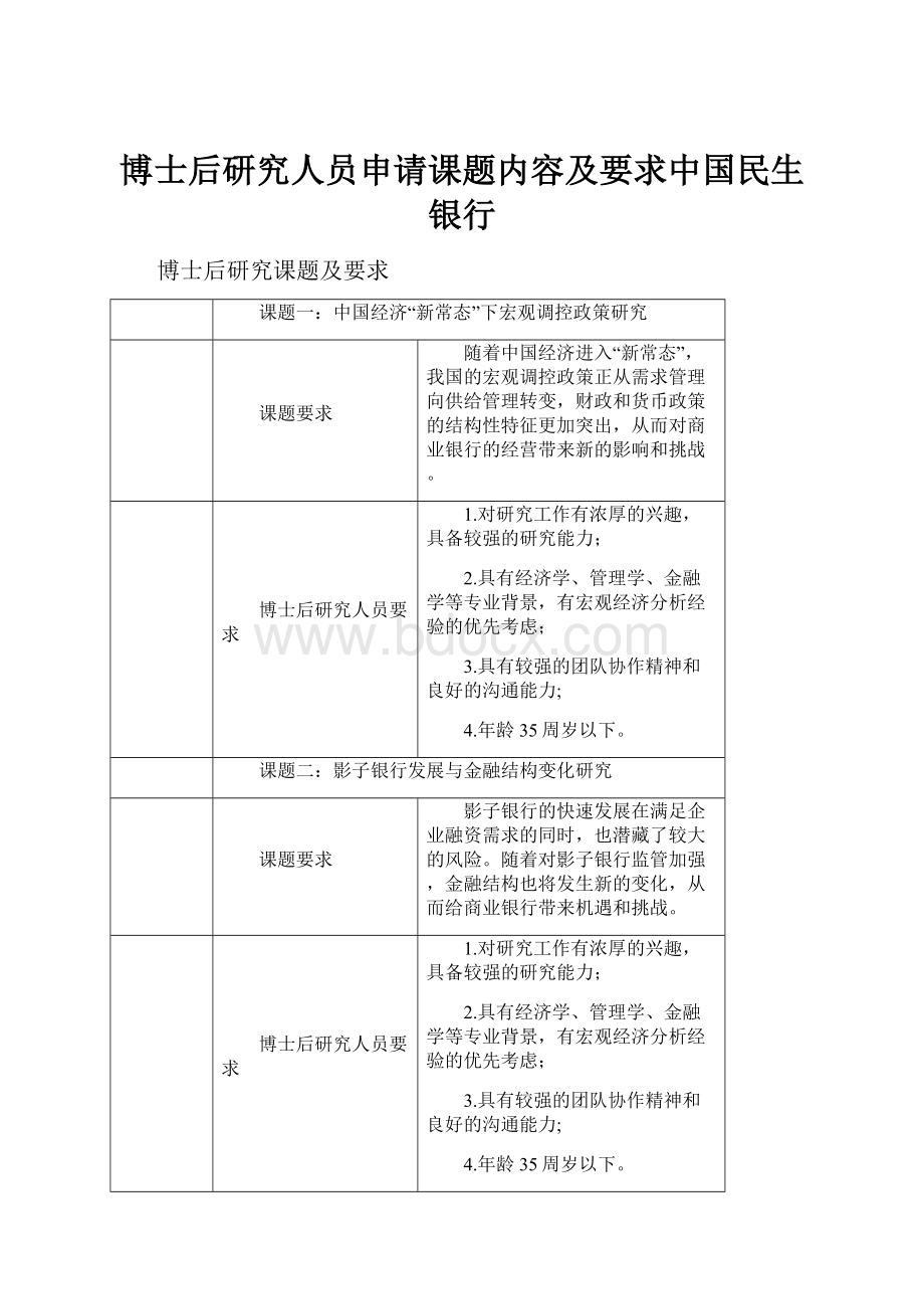 博士后研究人员申请课题内容及要求中国民生银行.docx