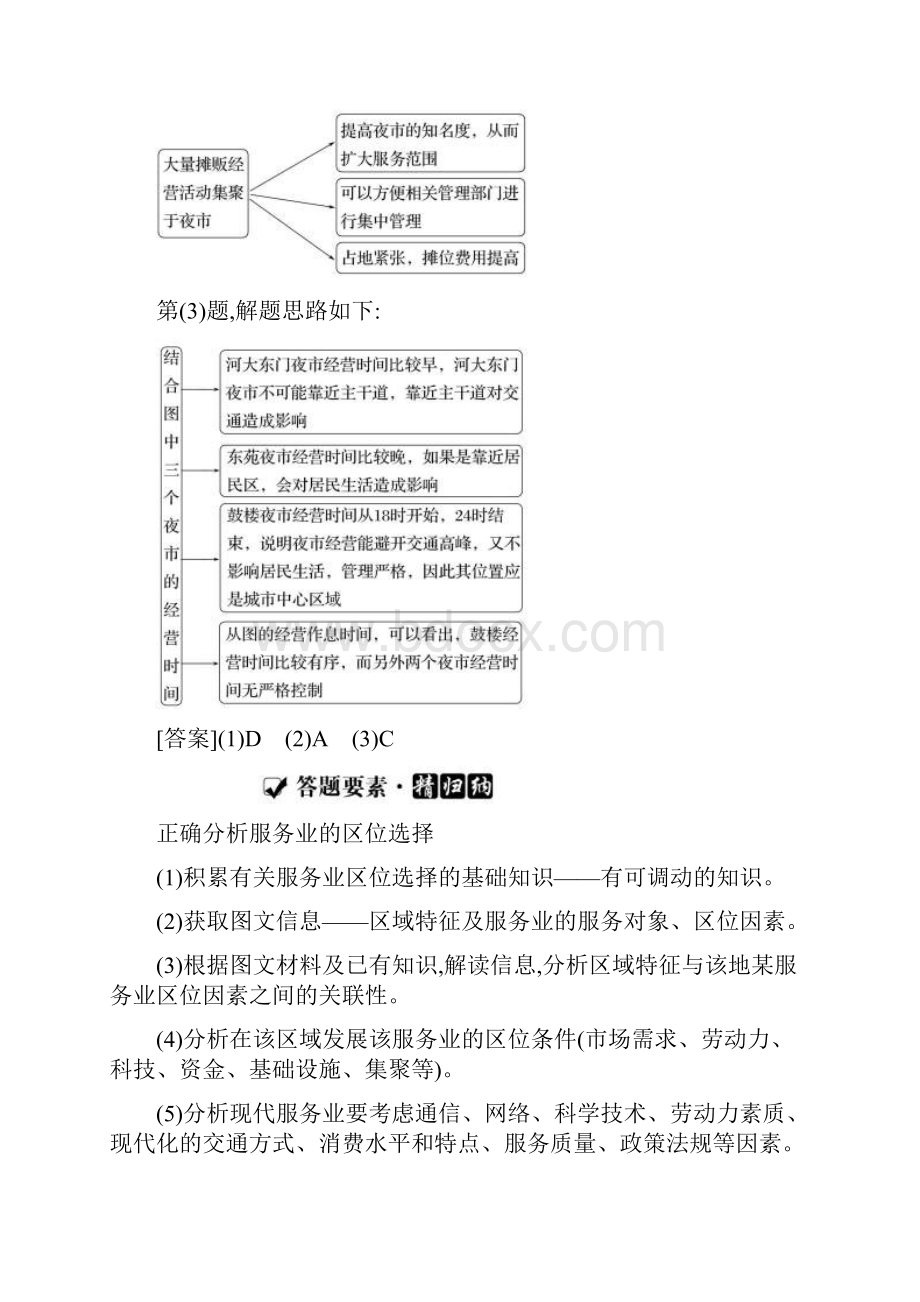 最新高考地理总复习第一篇热点专题攻略专题九第三产业及其对区域发展的影响 考点2 服务业的发展及其影响.docx_第3页