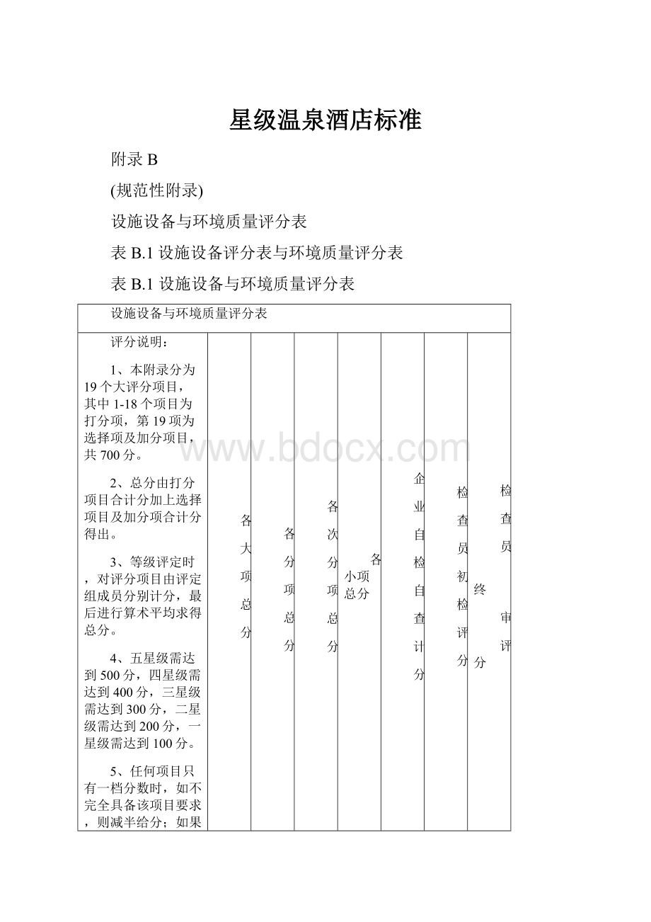 星级温泉酒店标准.docx