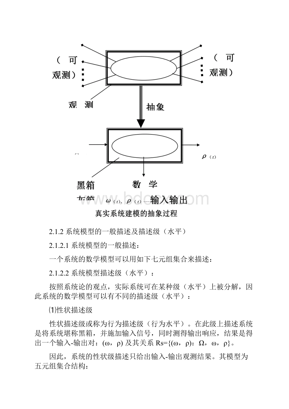 系统建模方法.docx_第2页