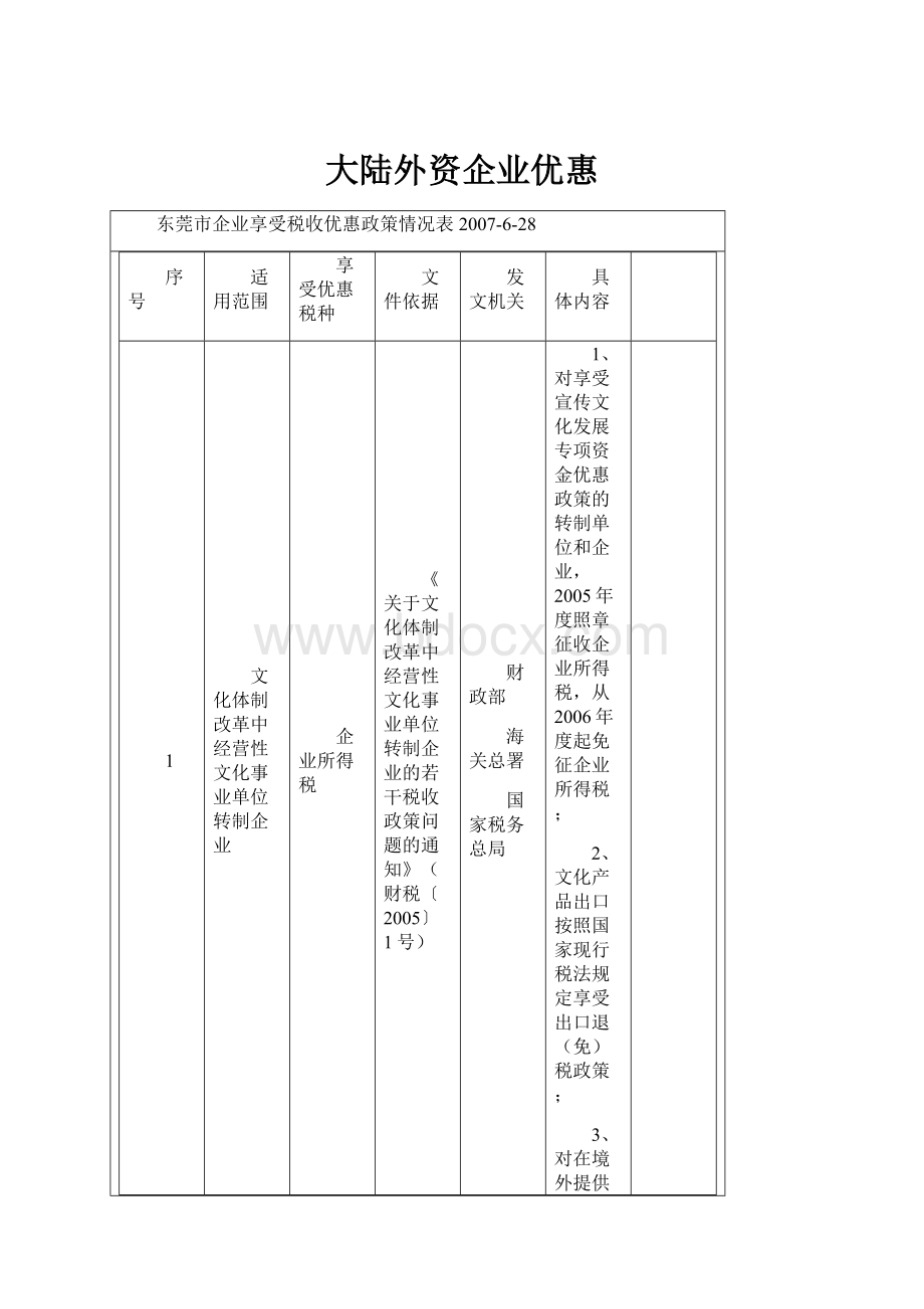 大陆外资企业优惠.docx_第1页