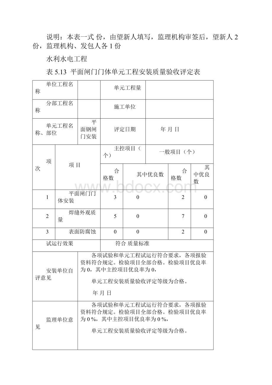 平面闸门门体单元工程安装质量验收评定表.docx_第2页