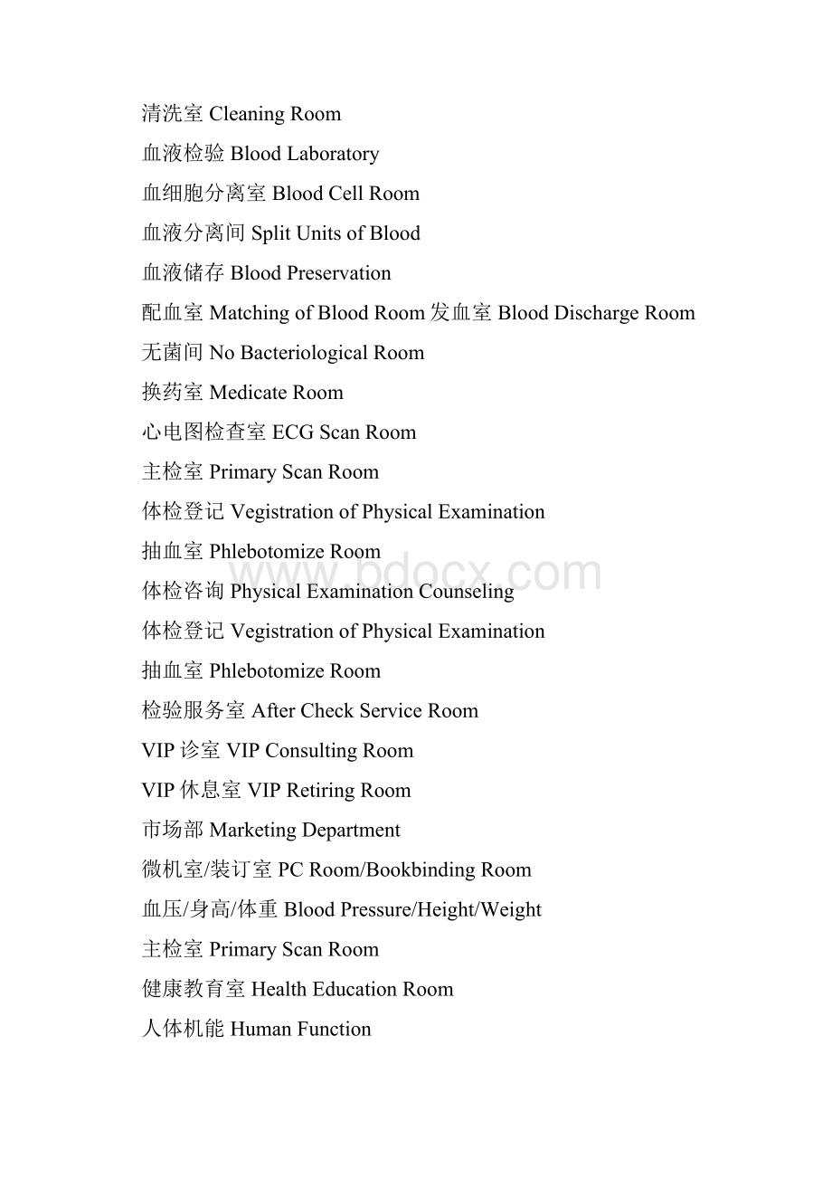 医院科室英文对译.docx_第2页