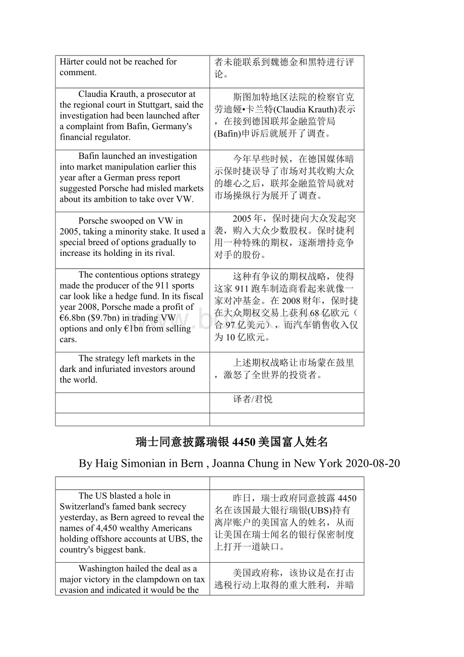 英语频道瑞士同意披露瑞银4450美国富人姓名.docx_第2页