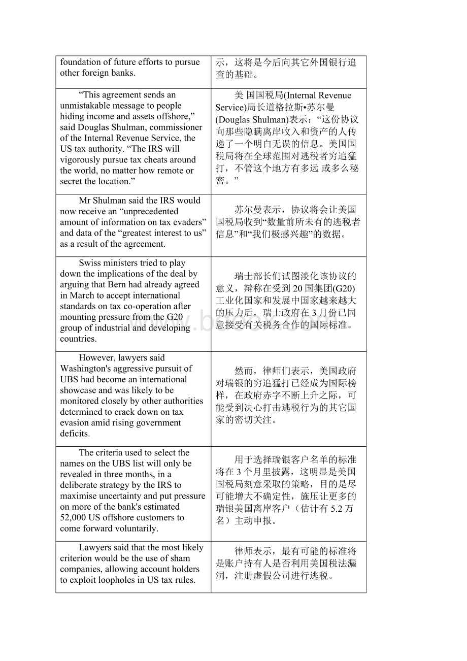 英语频道瑞士同意披露瑞银4450美国富人姓名.docx_第3页