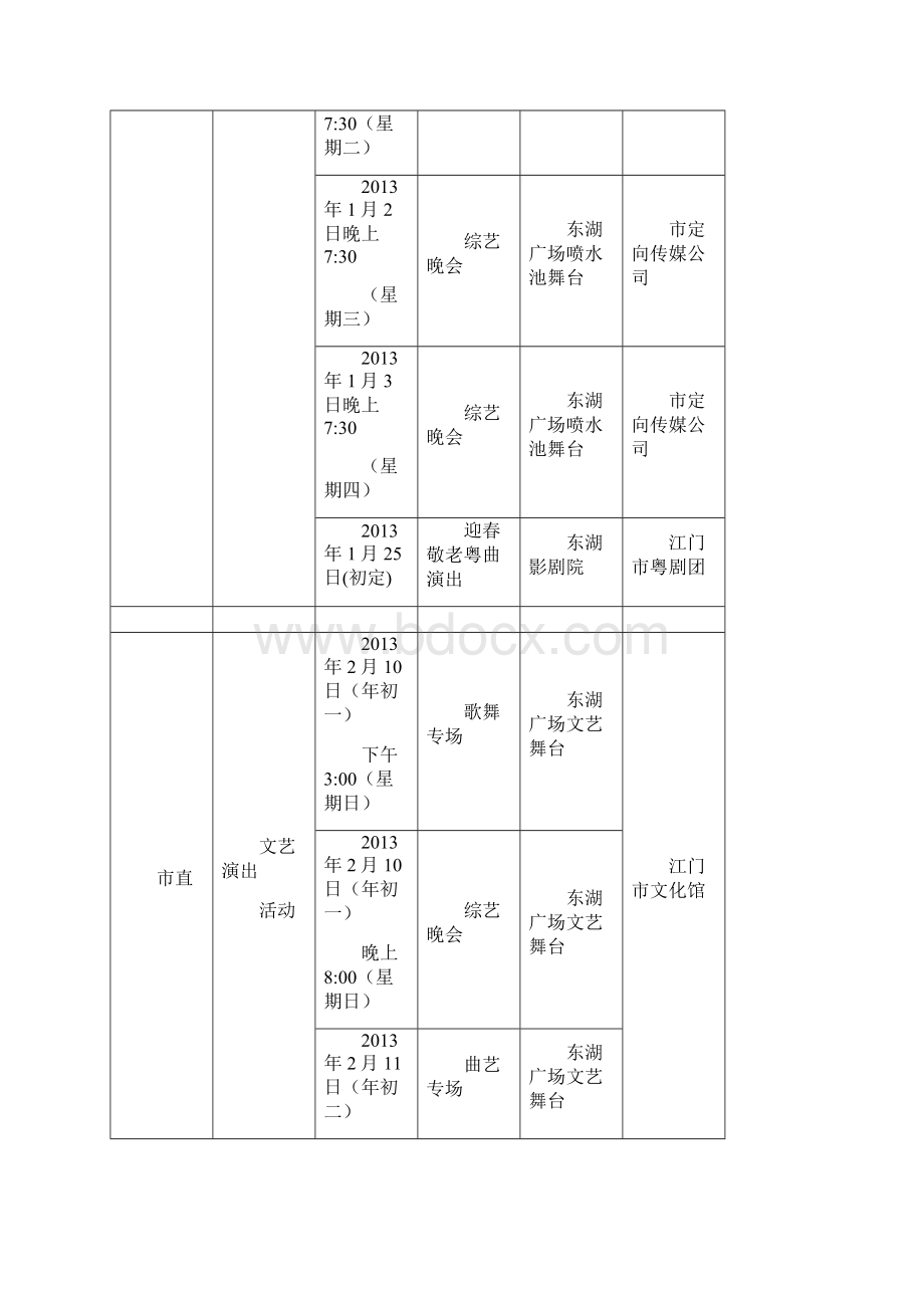 元旦春节期间江门市文化活动安排表.docx_第2页