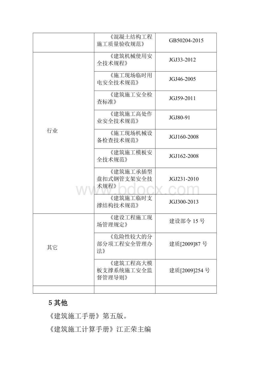 盘扣式脚手架高支模施工方案模板.docx_第3页