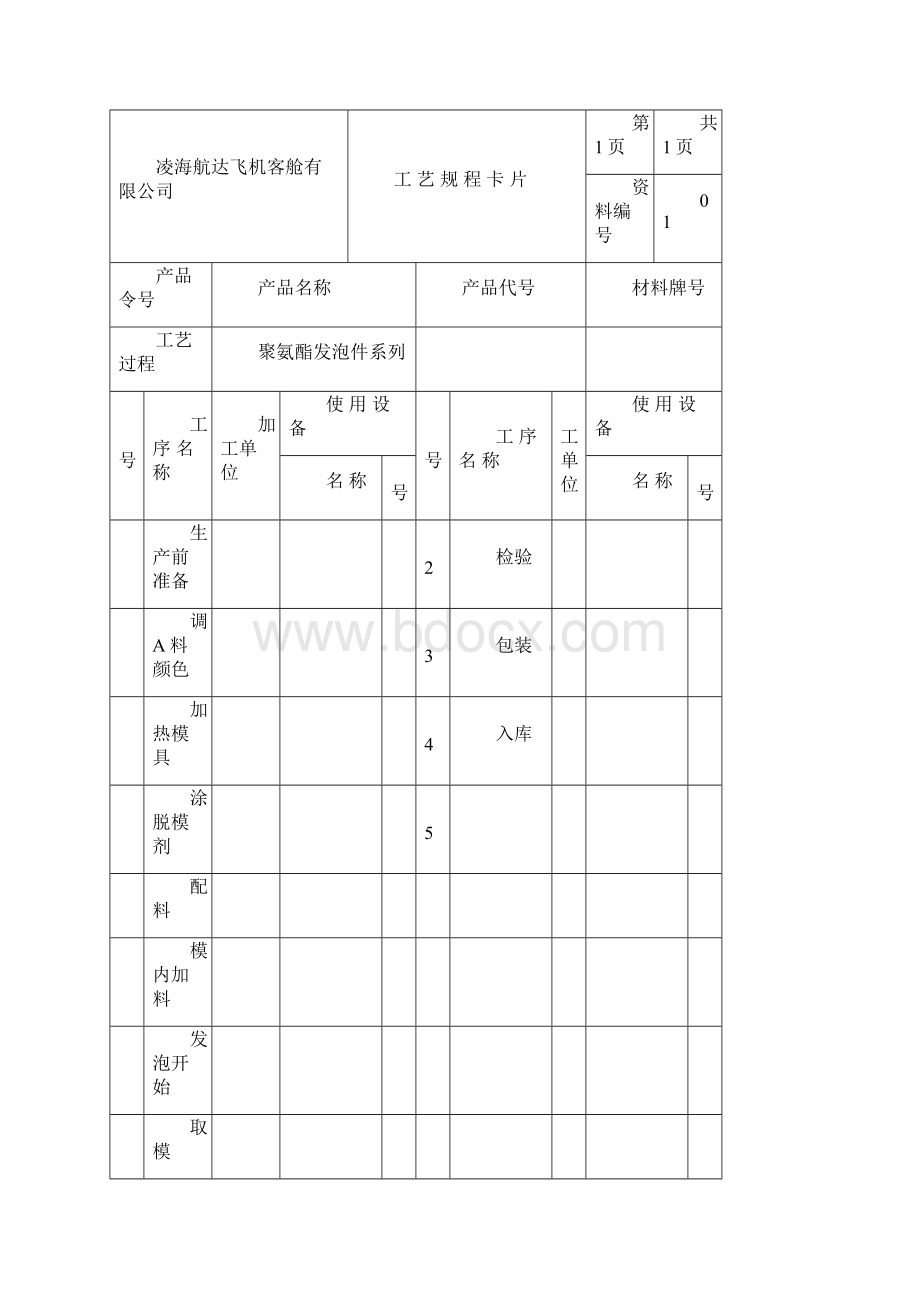 聚氨酯发泡件系列产品.docx_第3页