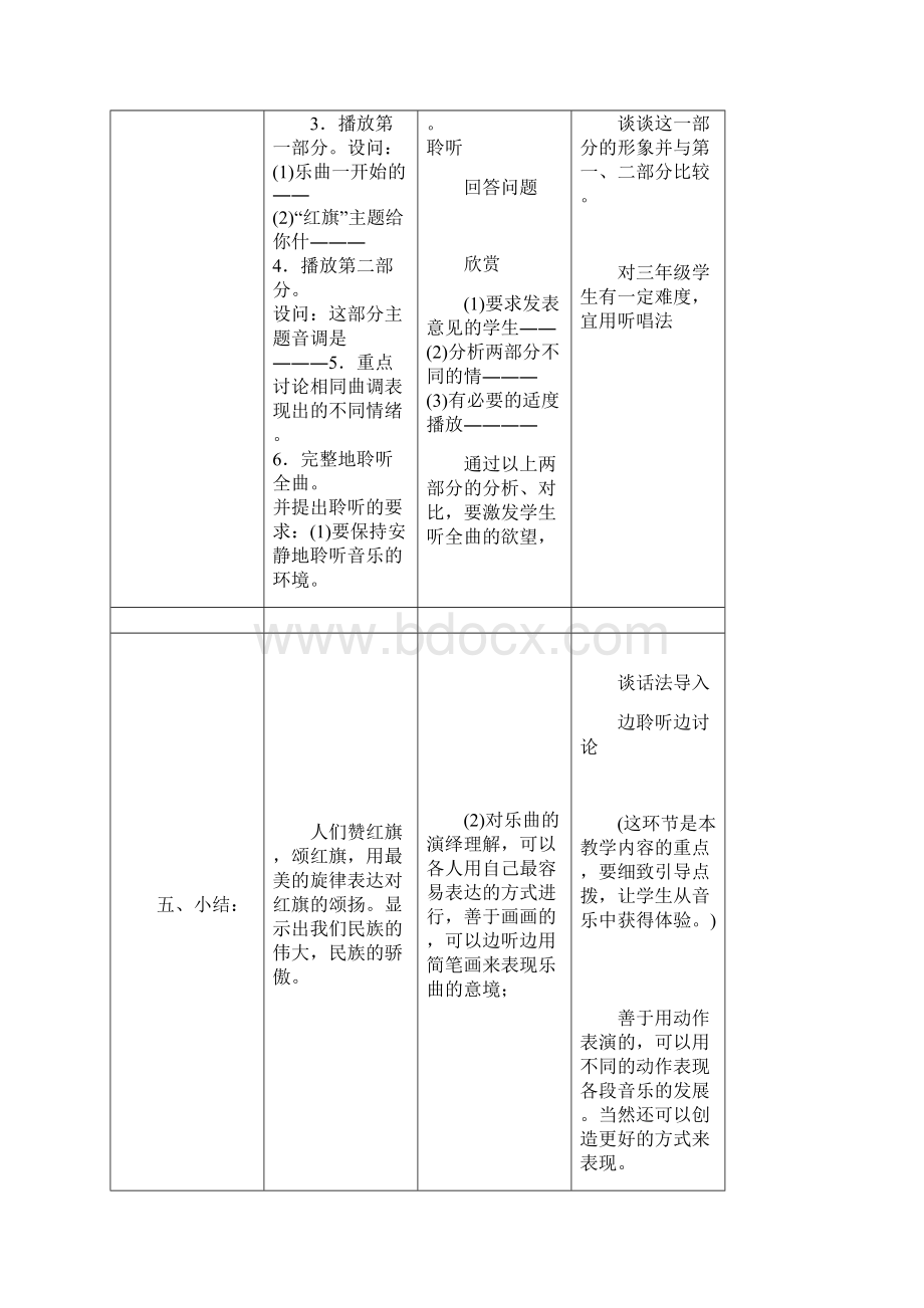 新人音版小学音乐三年级下册教案.docx_第3页