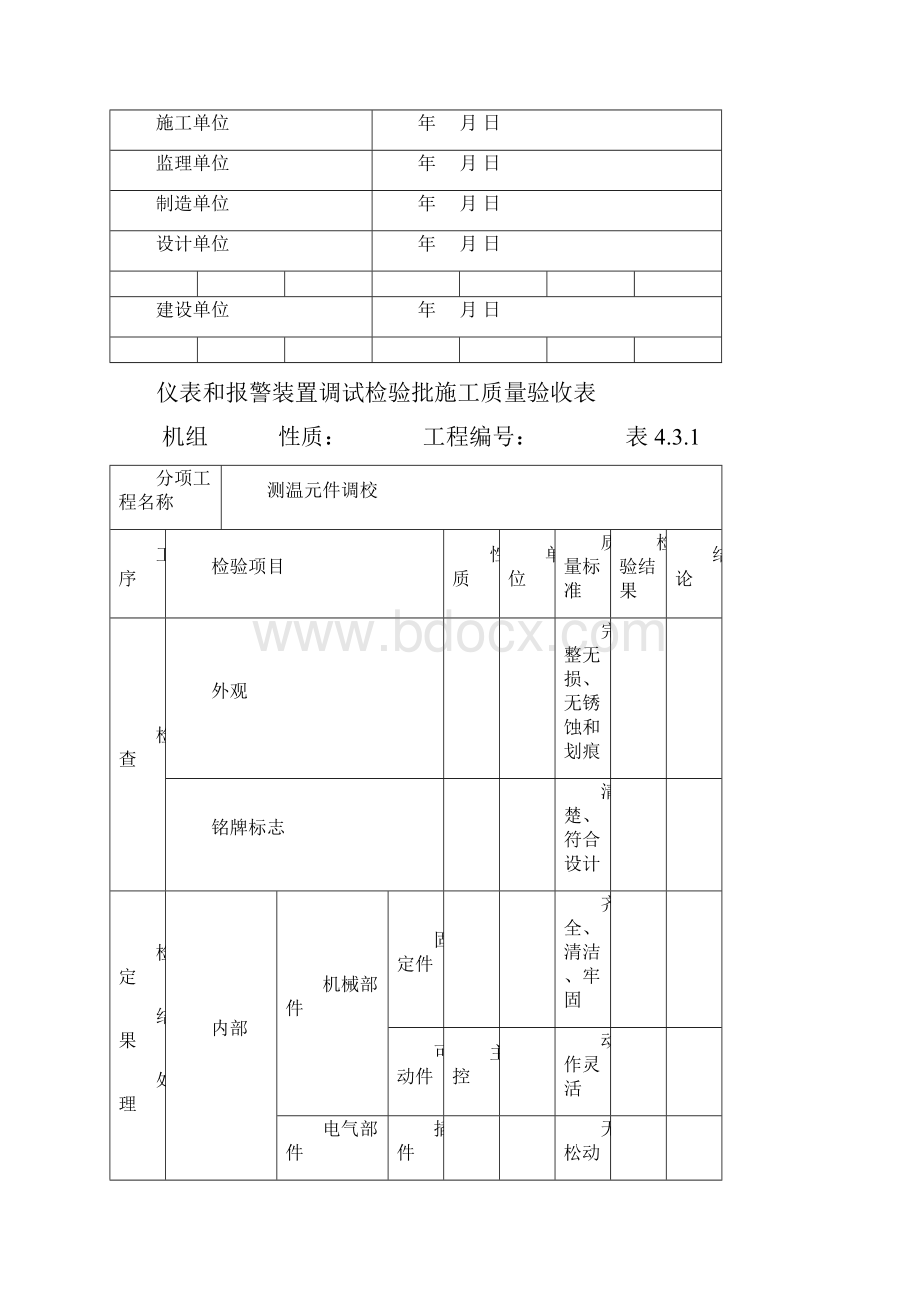 301测量仪表单体调校分部工程施工质量验收表.docx_第3页