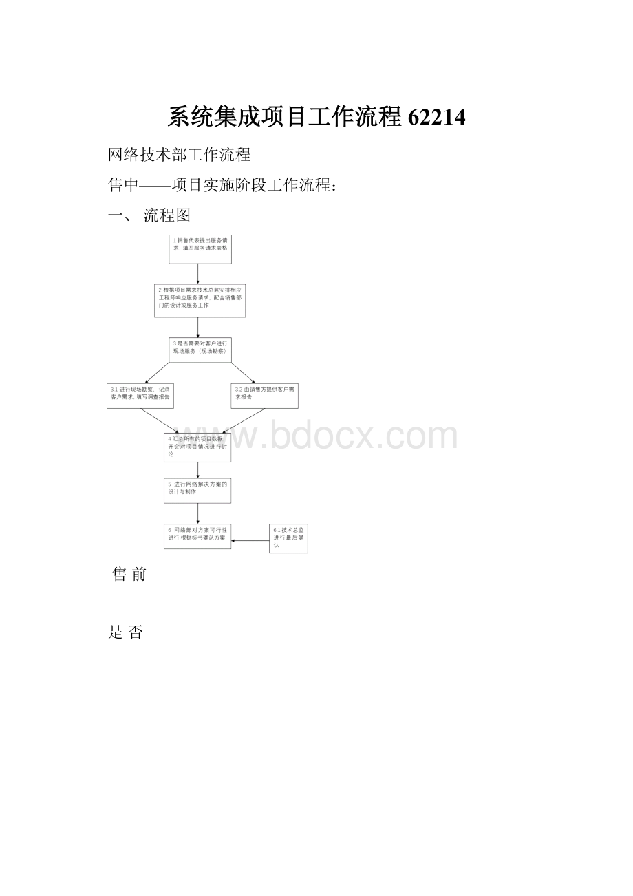 系统集成项目工作流程62214.docx_第1页