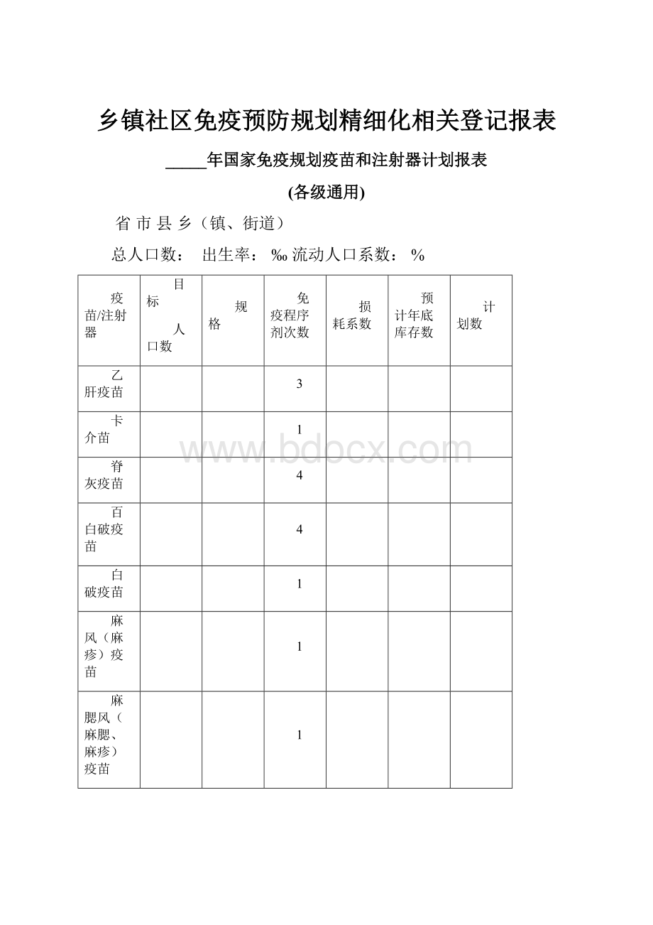 乡镇社区免疫预防规划精细化相关登记报表.docx