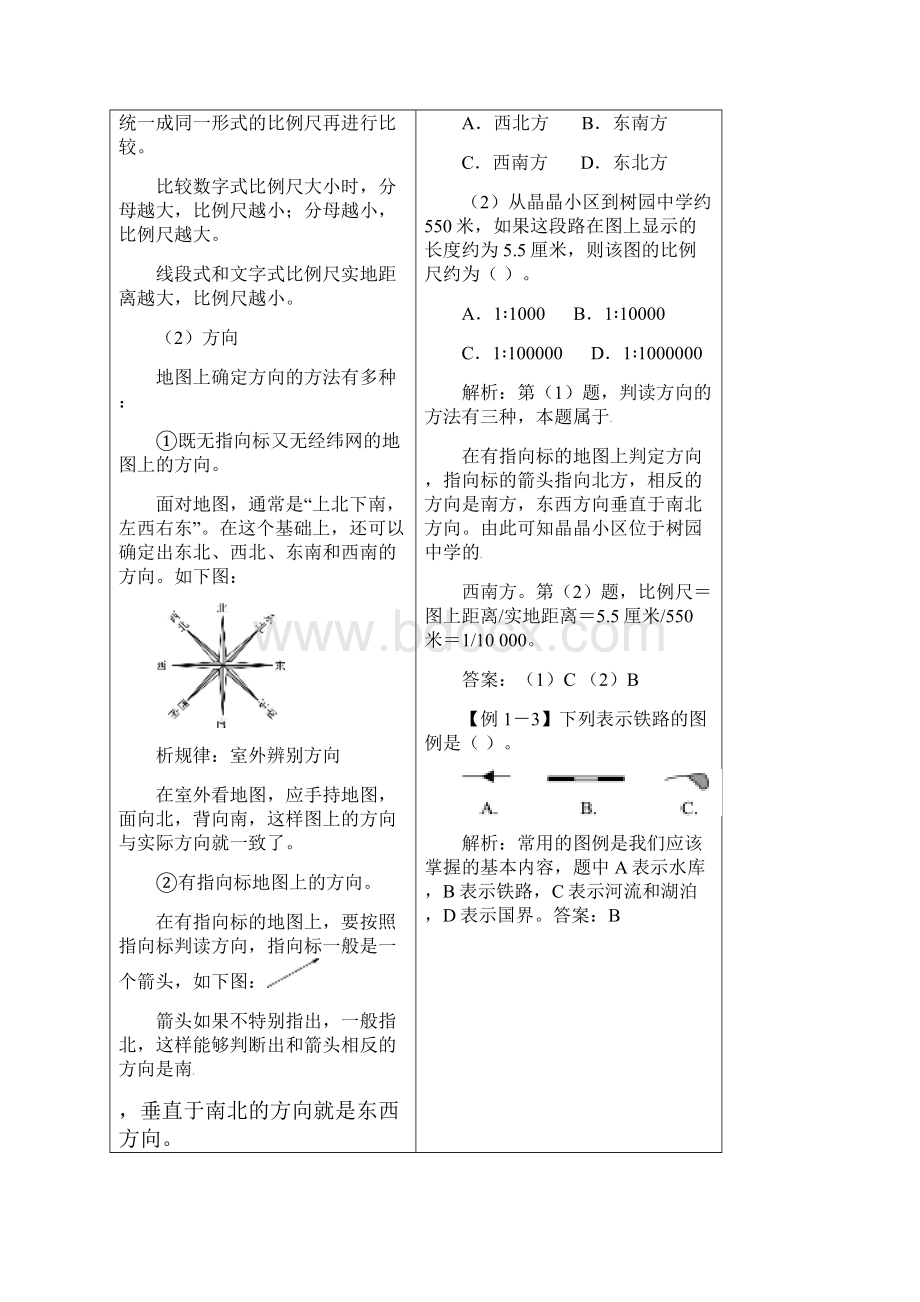 13《地图的阅读》知识点解析.docx_第2页