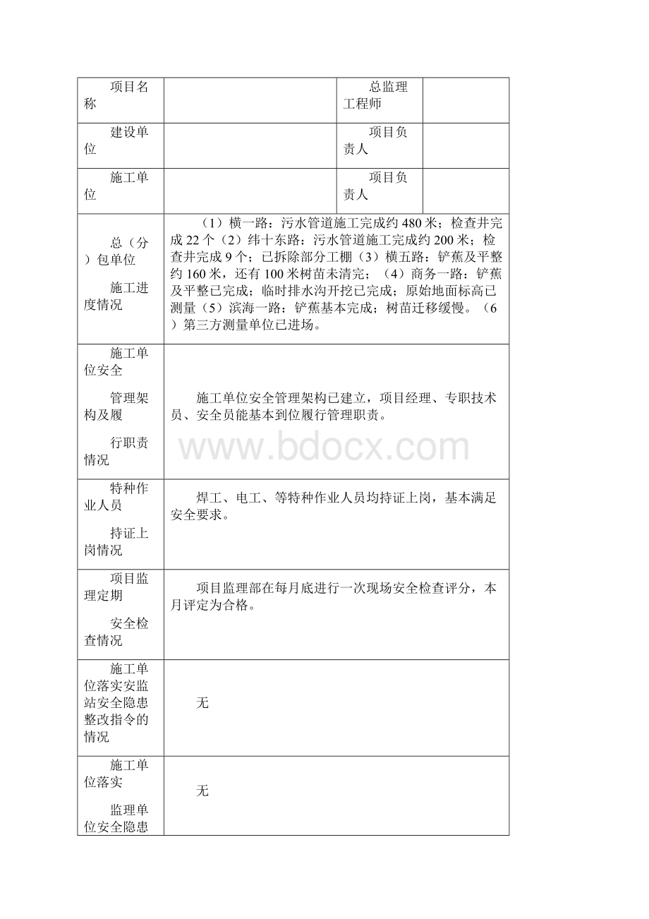 施工安全监理周报.docx_第3页