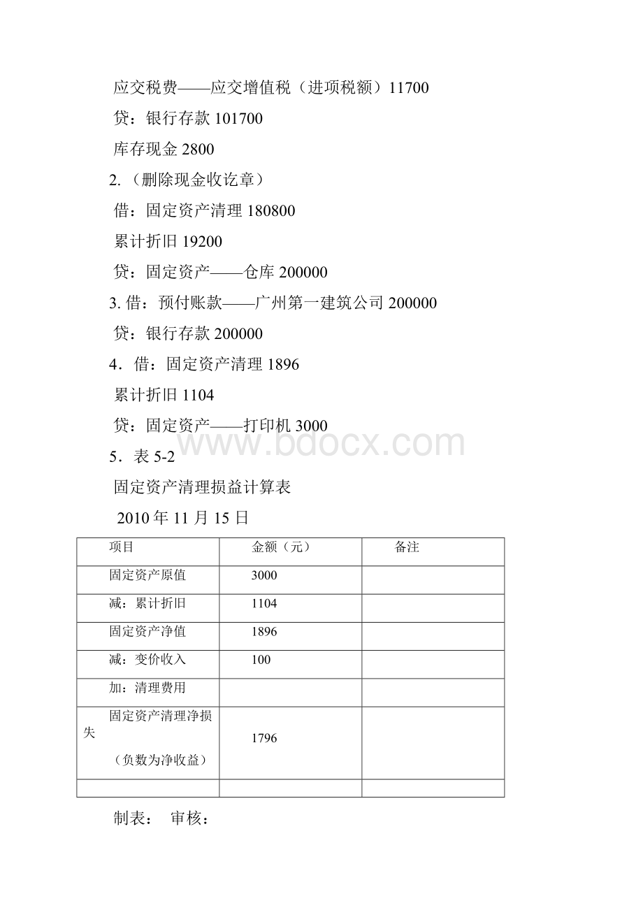 企业会计岗位实训答案第五章固定资产及长期资产核算岗位.docx_第2页