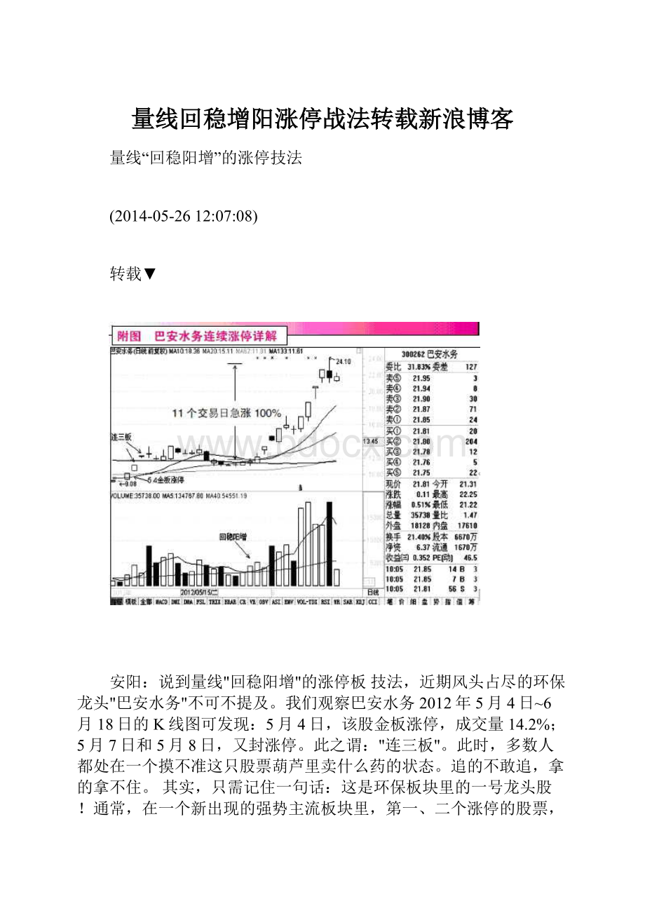 量线回稳增阳涨停战法转载新浪博客.docx