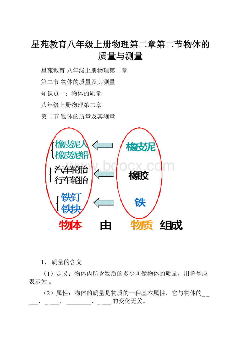 星苑教育八年级上册物理第二章第二节物体的质量与测量.docx_第1页