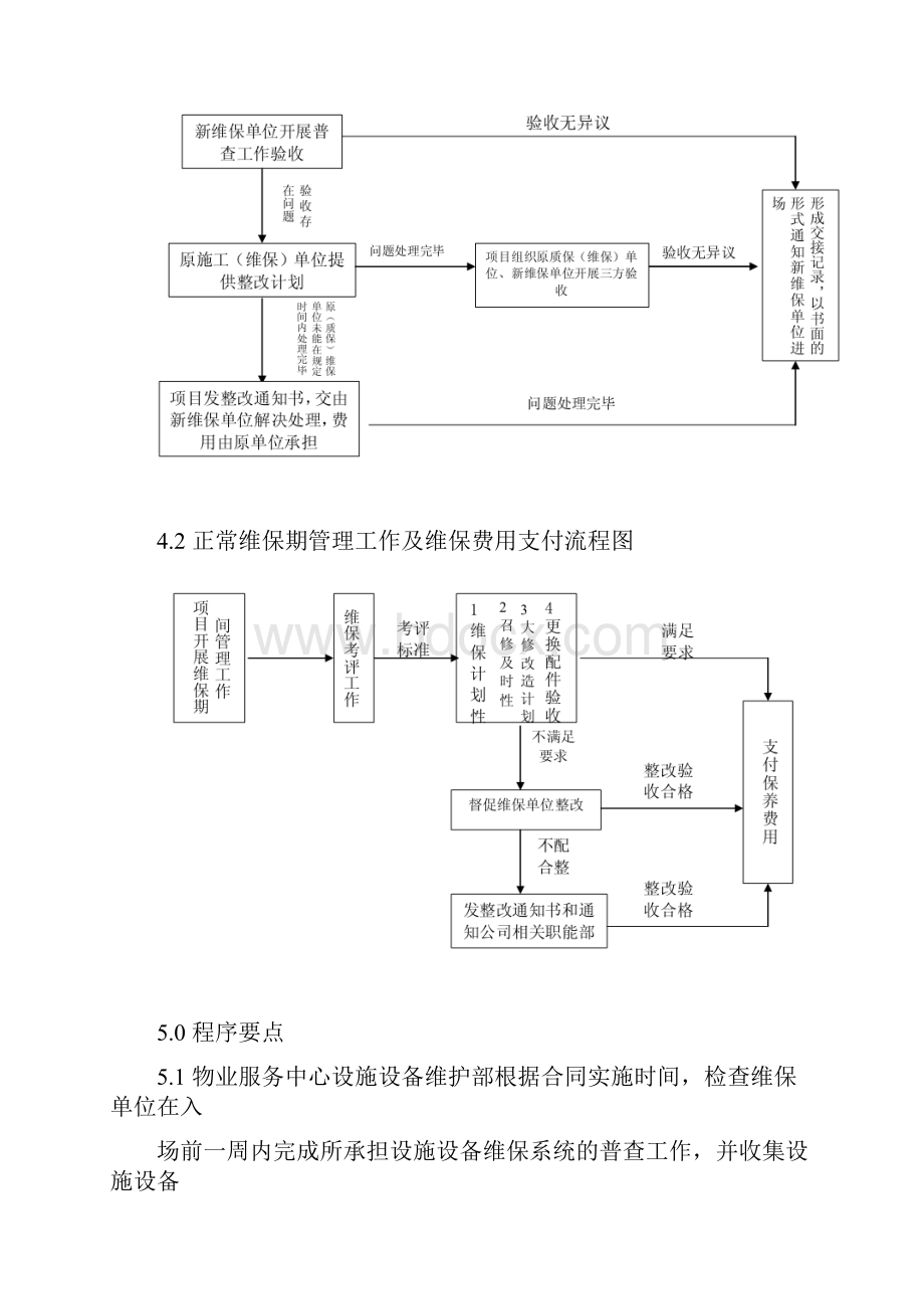 设施设备维保服务验收标准及流程.docx_第2页