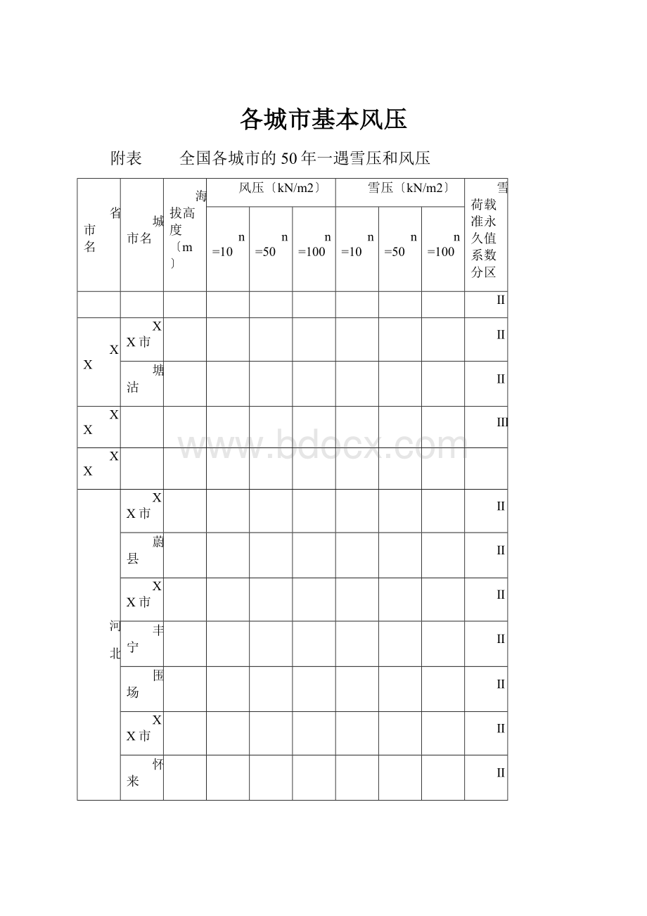 各城市基本风压.docx