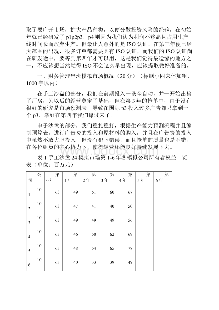 沙盘模拟报告课程总结.docx_第2页