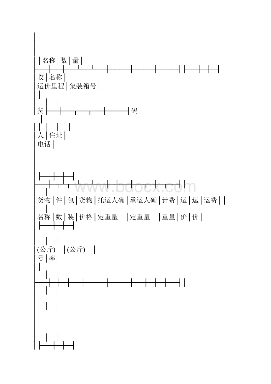 铁路局货物运单.docx_第3页