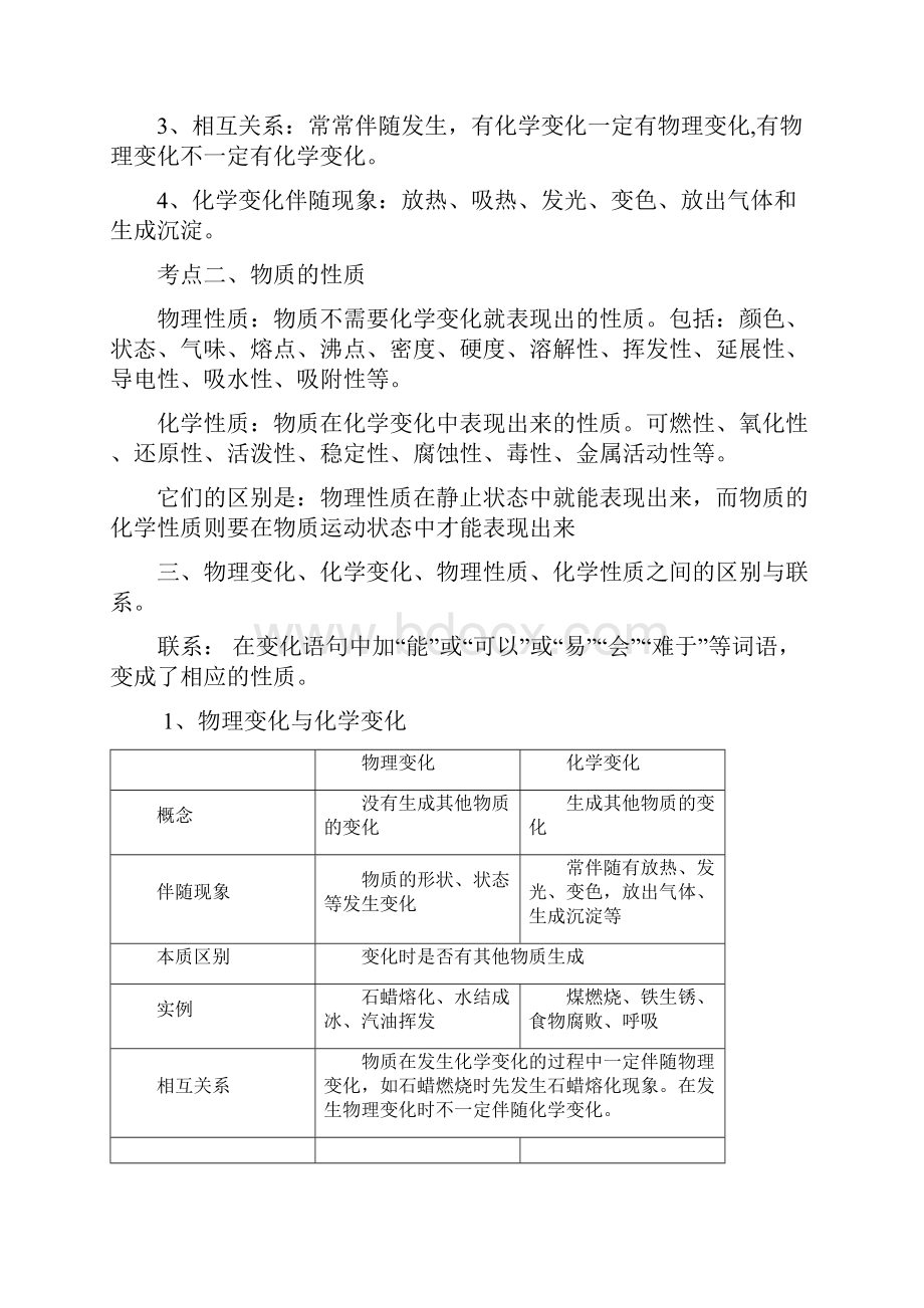 人教版届九年级化学全册单元考点知识总结.docx_第2页