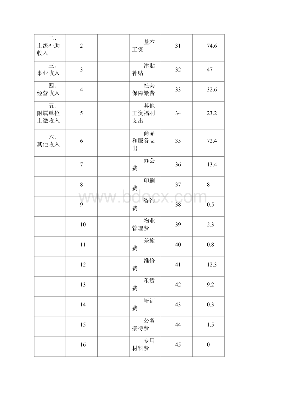 内部资料参考请勿外传.docx_第3页