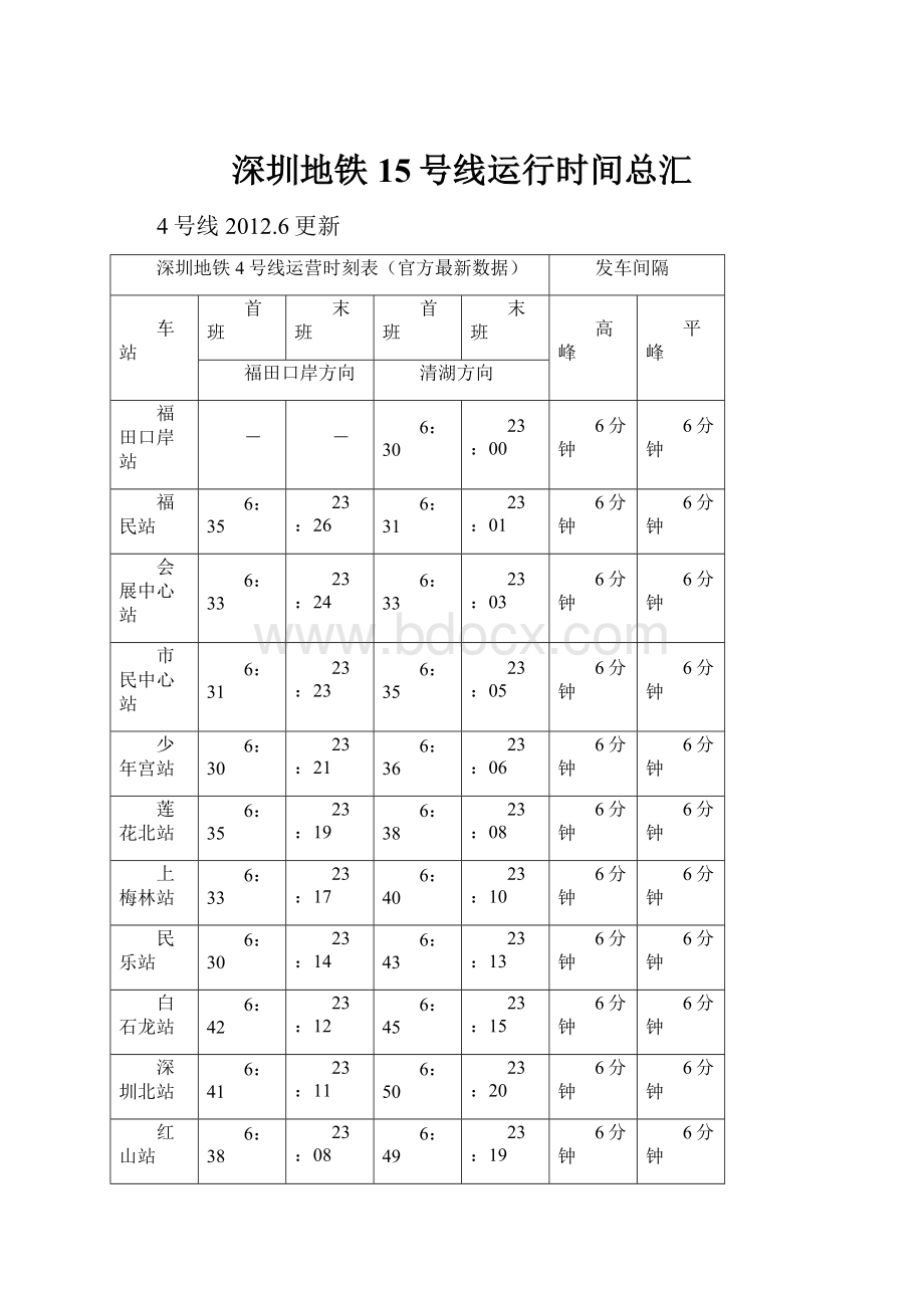 深圳地铁15号线运行时间总汇.docx_第1页