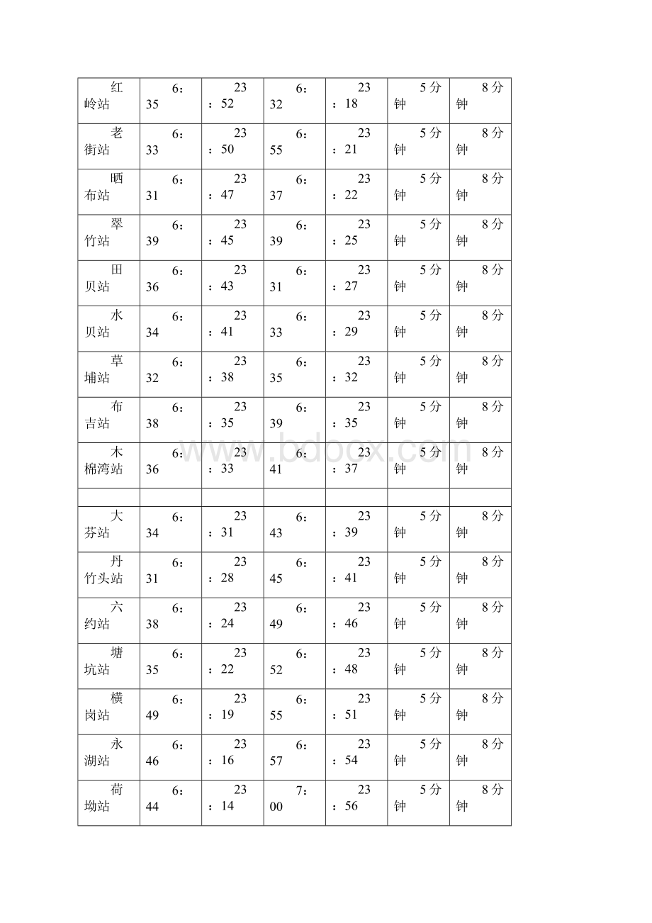 深圳地铁15号线运行时间总汇.docx_第3页