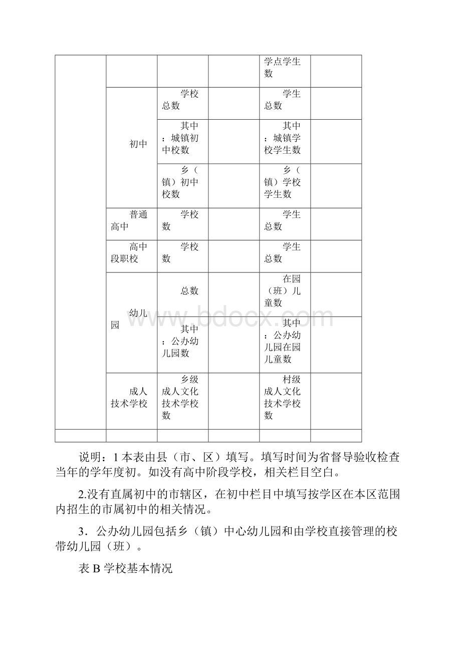 评估自评报告表空白.docx_第2页