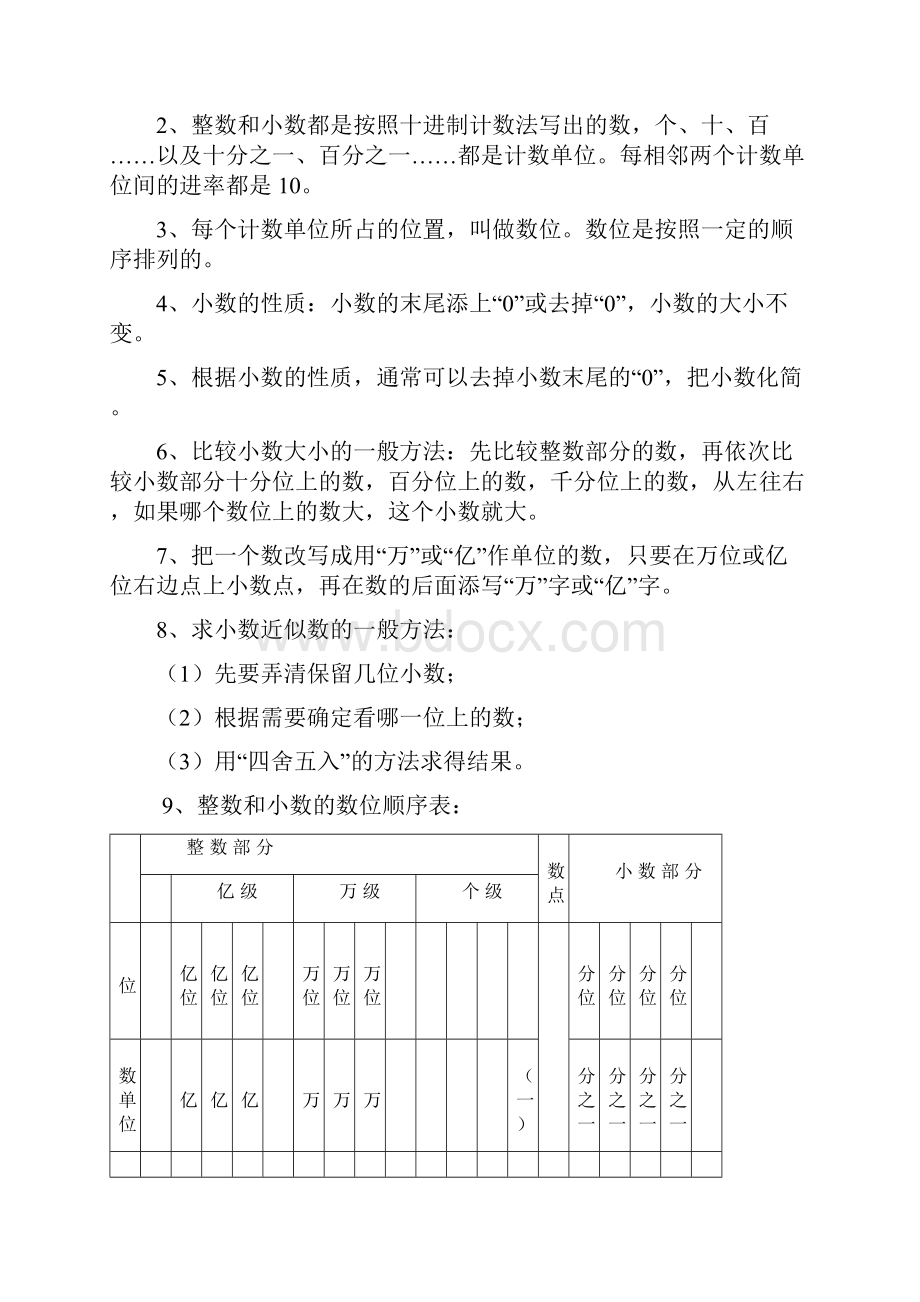 新人教版 小学六年级数学总复习知识概念大全.docx_第2页