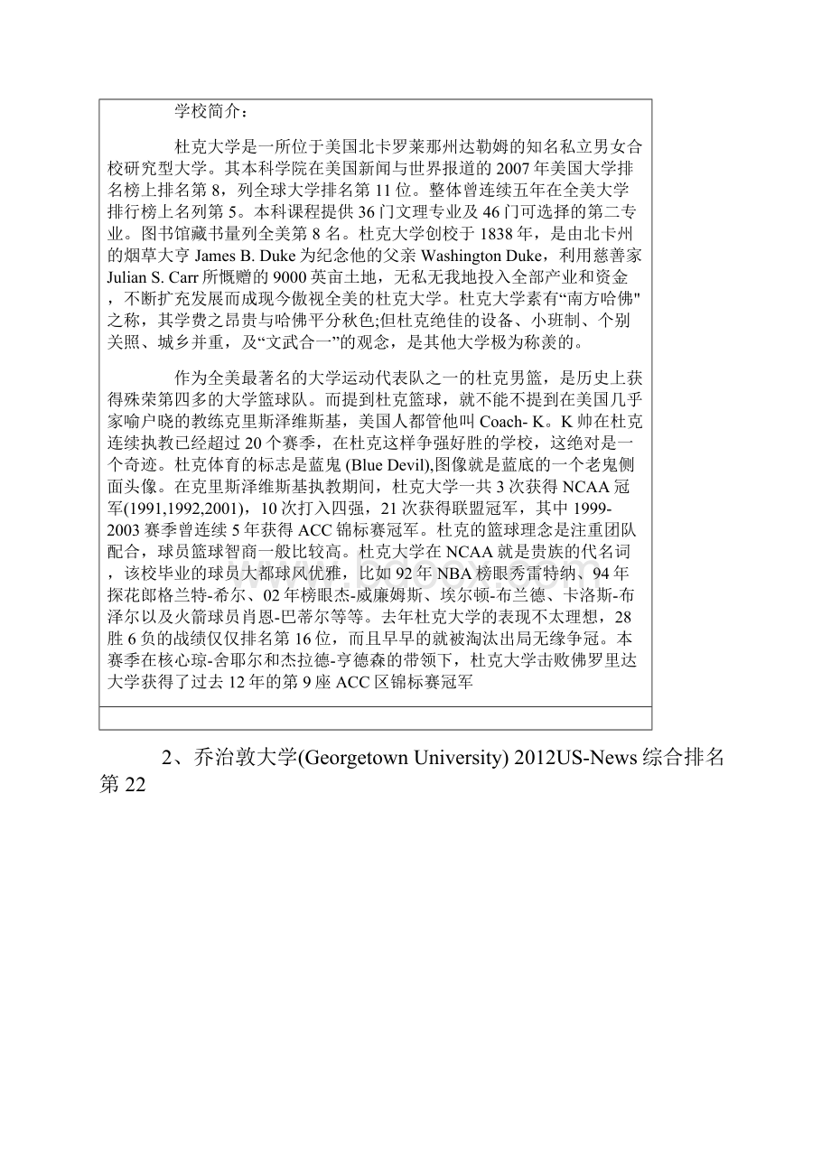 NCAA十大名校.docx_第2页