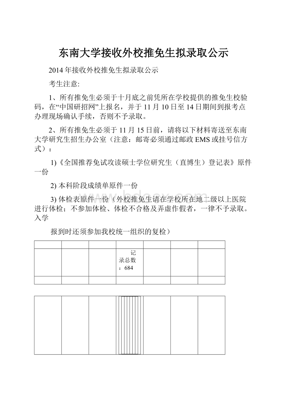 东南大学接收外校推免生拟录取公示.docx_第1页