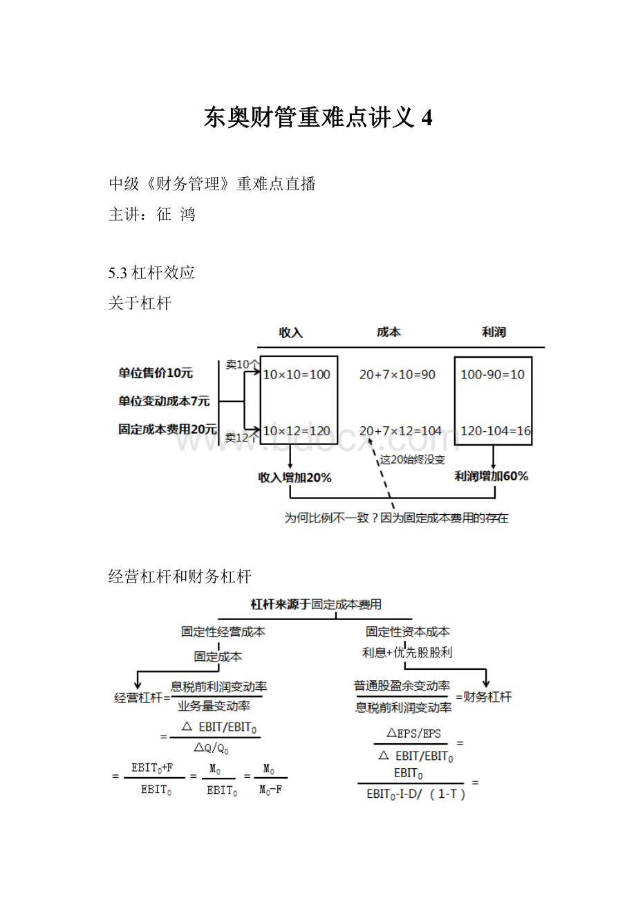 东奥财管重难点讲义4.docx_第1页