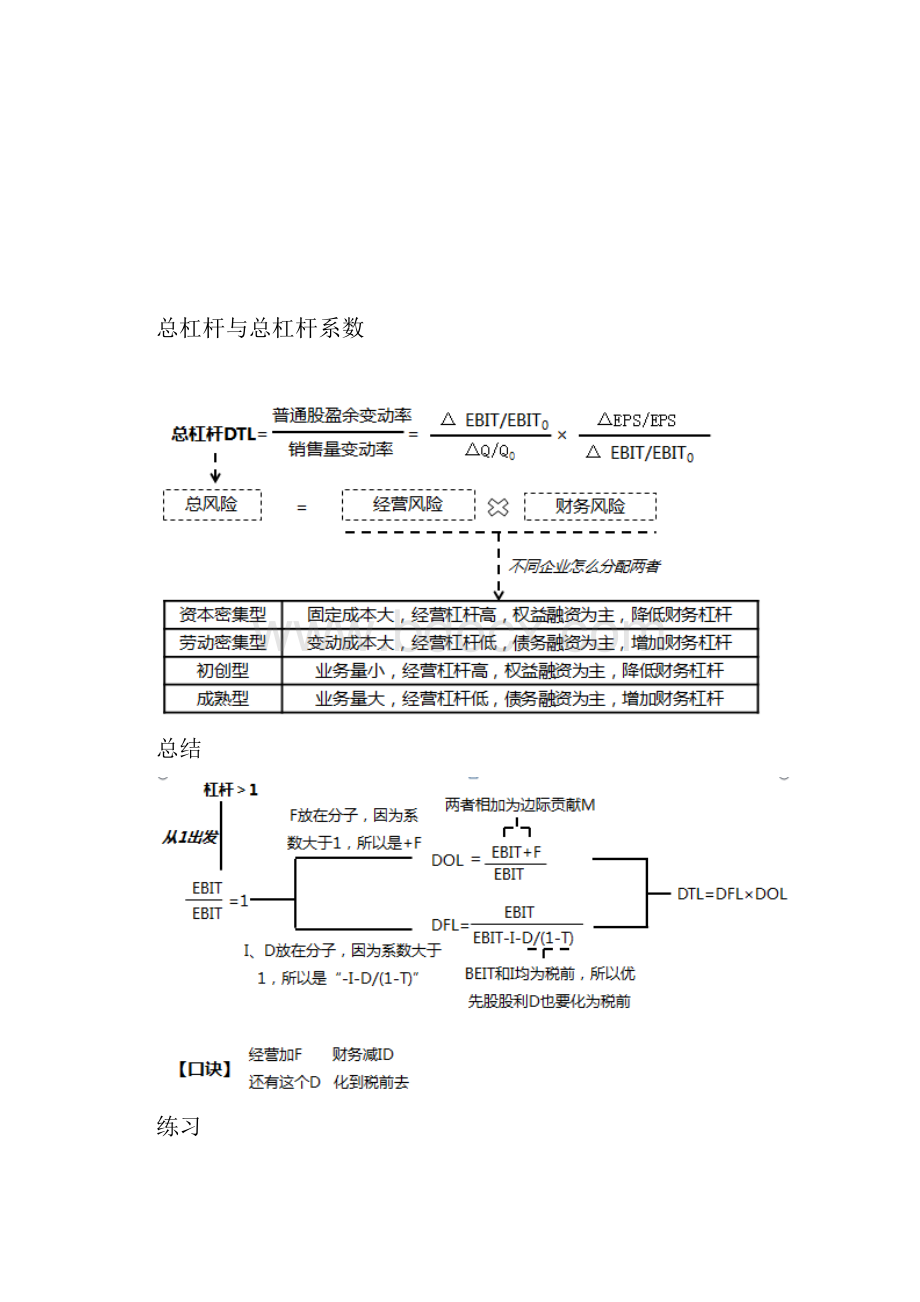 东奥财管重难点讲义4.docx_第3页