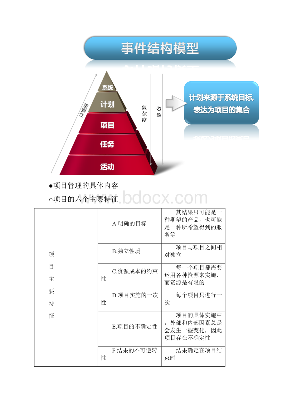 企业战略工具箱年度经营计划经典.docx_第2页