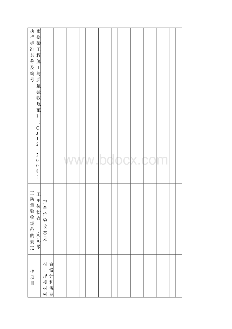 桥梁工程钢箱梁工序报验资料范例YA完.docx_第2页