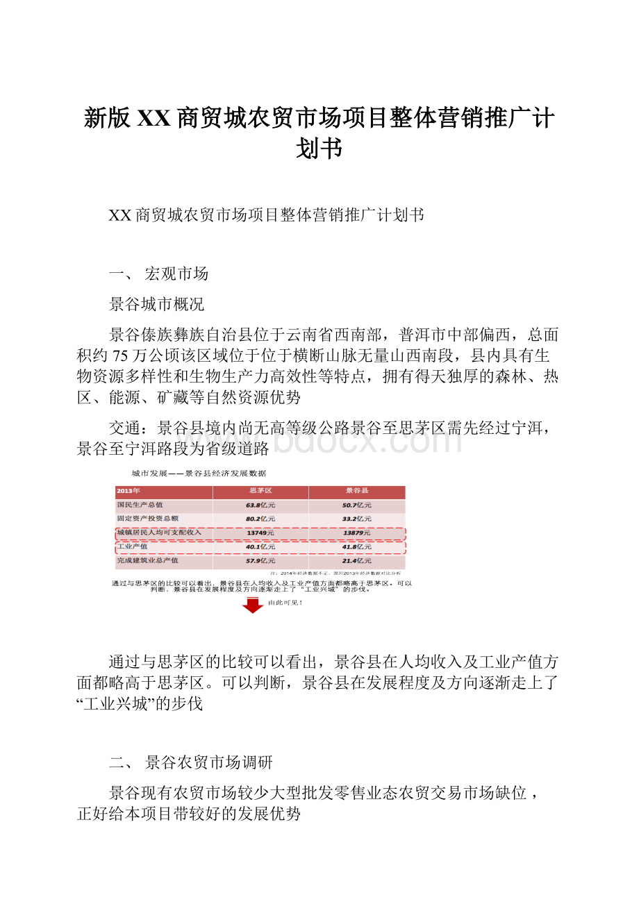 新版XX商贸城农贸市场项目整体营销推广计划书.docx