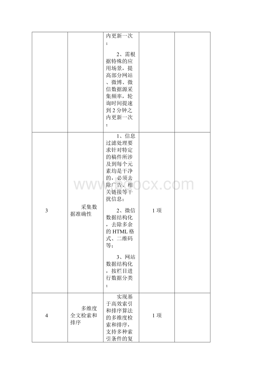 服务需求及技术要求.docx_第3页