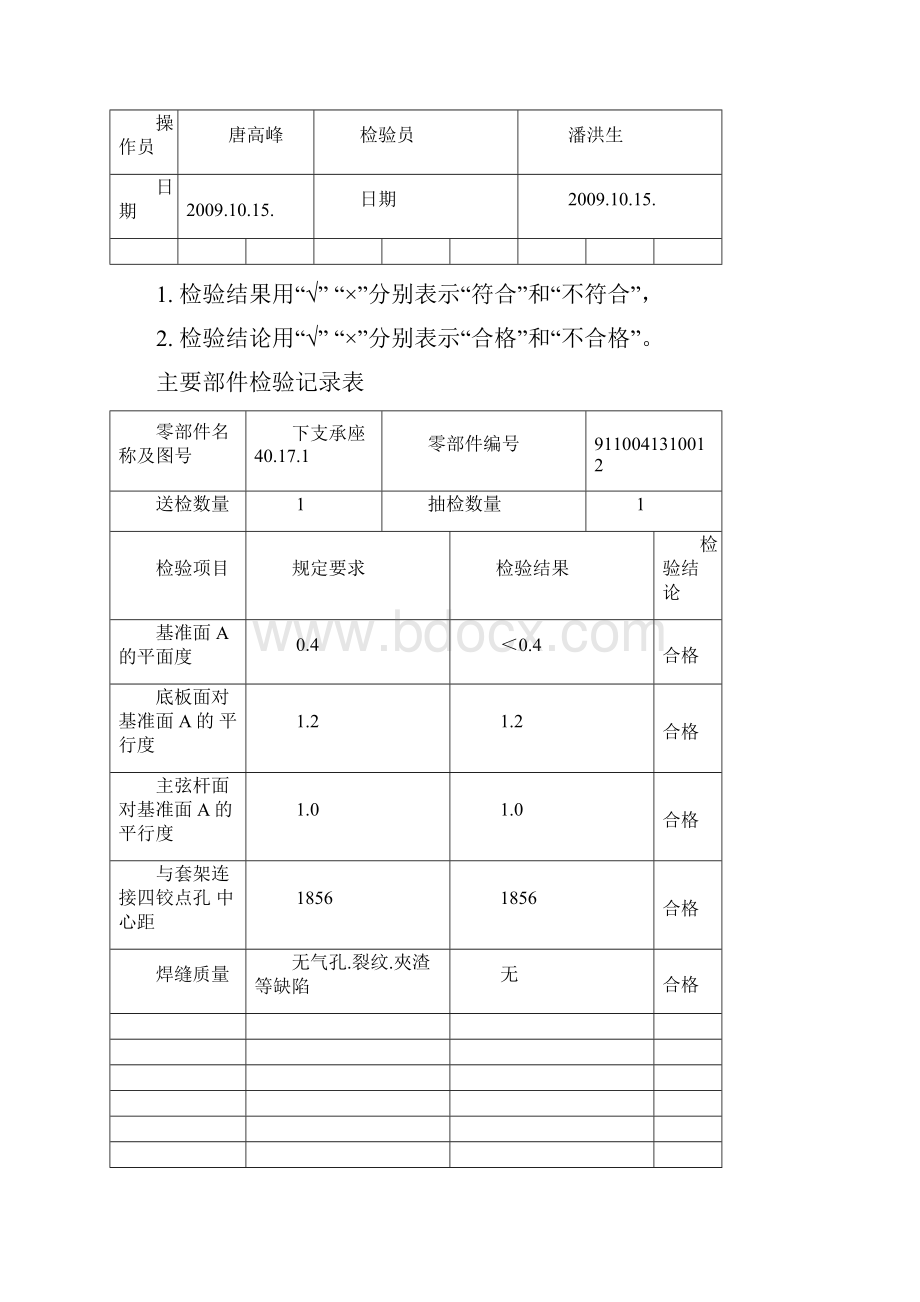 主要部件检验记录表.docx_第3页