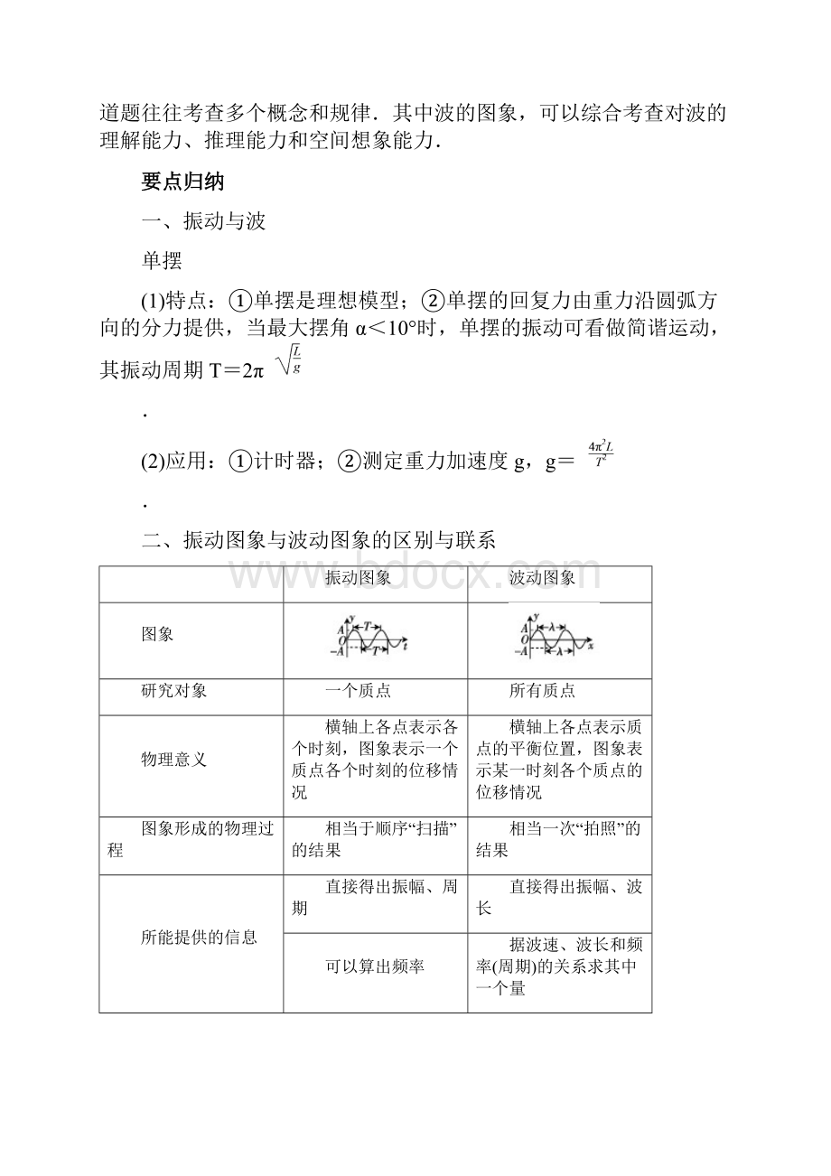 超级经典专题机械振动与机械波含答案.docx_第2页