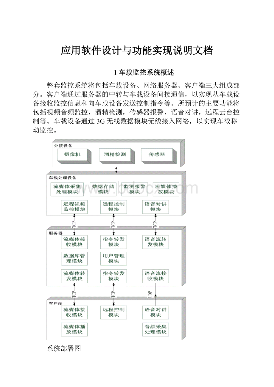 应用软件设计与功能实现说明文档.docx_第1页