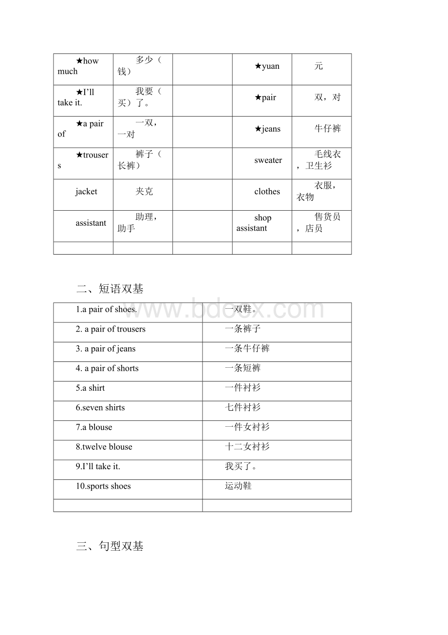 广州版小学英语四年级上册每单元要点.docx_第2页