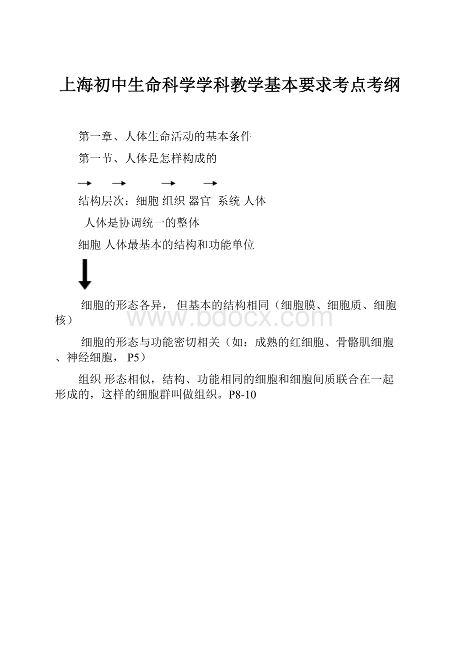 上海初中生命科学学科教学基本要求考点考纲.docx_第1页