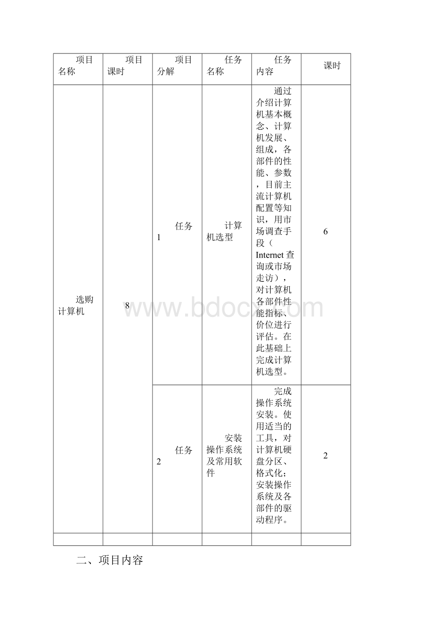 计算机公共基础》教学大纲.docx_第3页