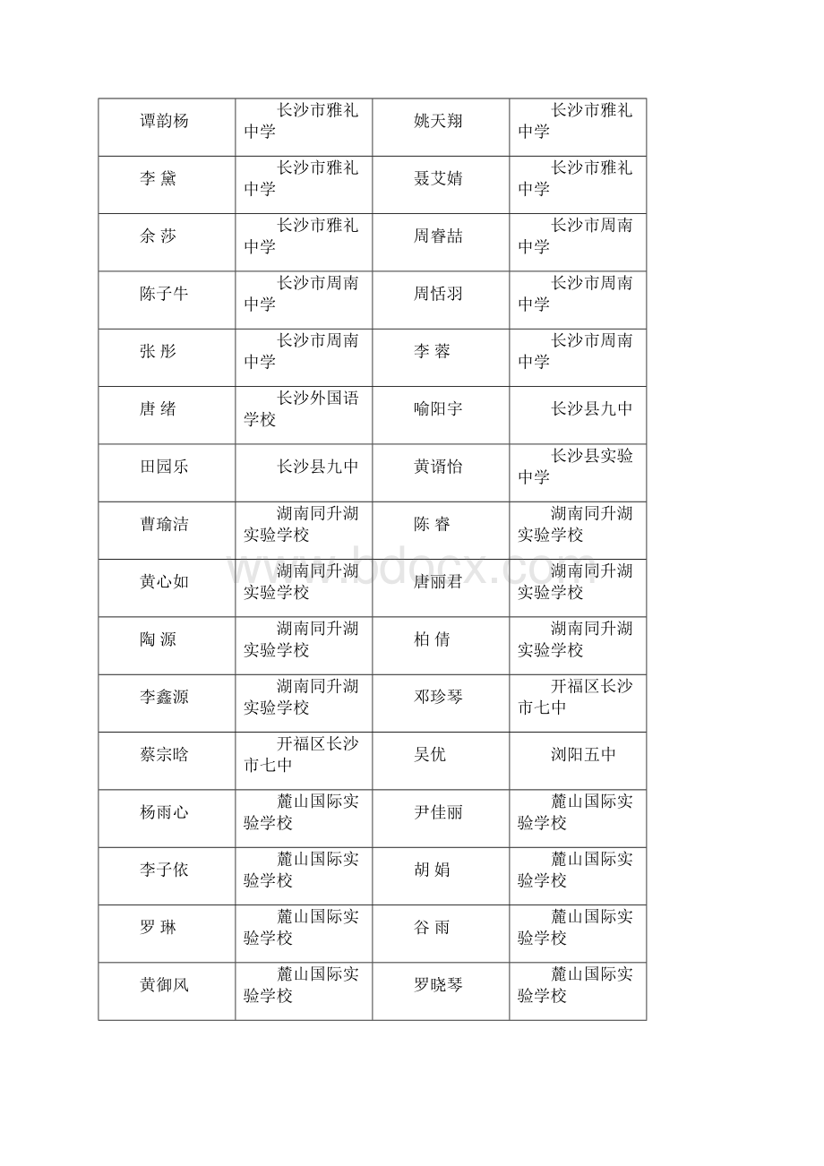 长沙中小学校园文化艺术节.docx_第2页