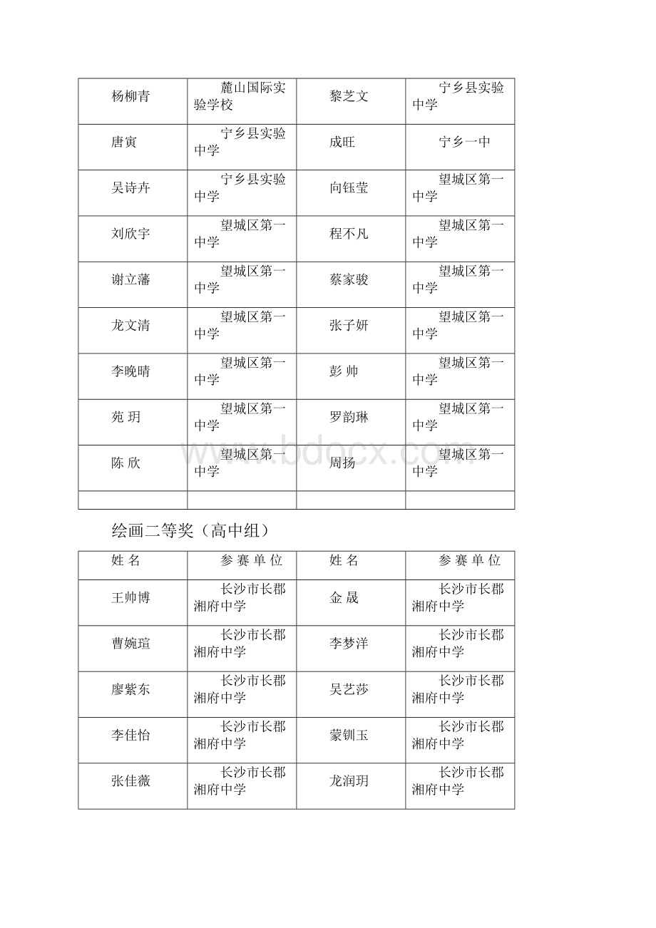 长沙中小学校园文化艺术节.docx_第3页