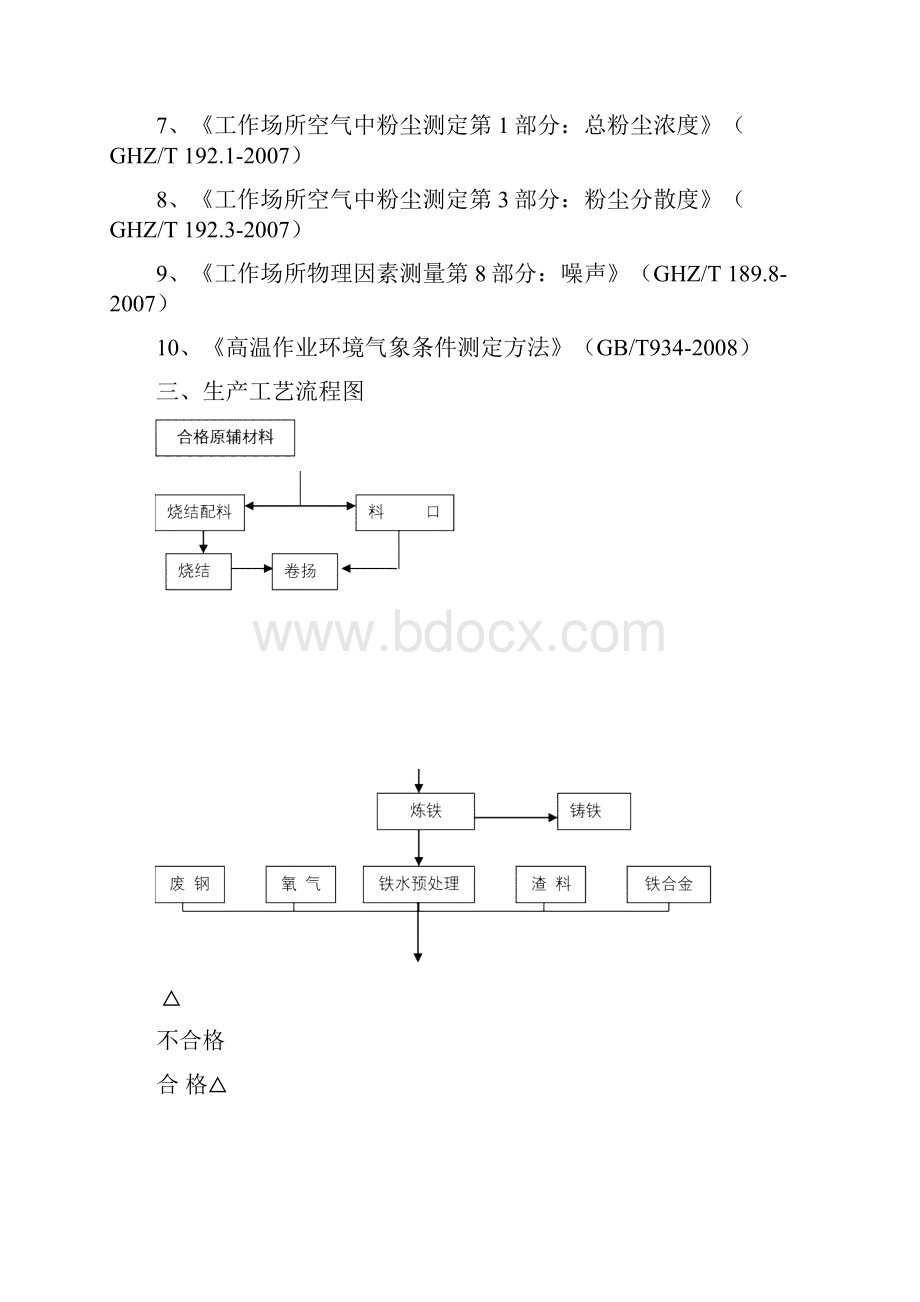 工业场所职业病危害因素检测评价报告.docx_第2页