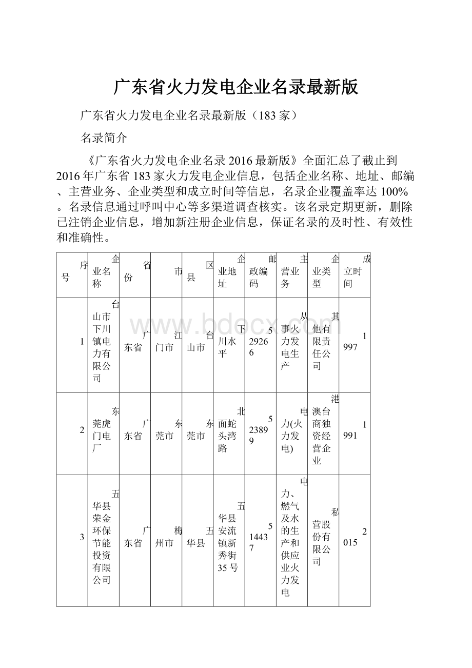 广东省火力发电企业名录最新版.docx